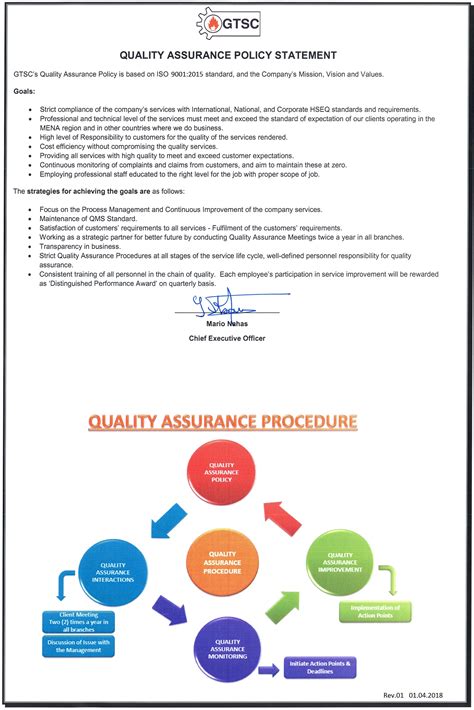 what are some examples of quality assurance